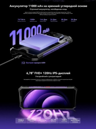 DOOGEE S300 Plus Thermal